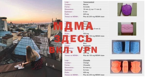 гашишное масло Нея